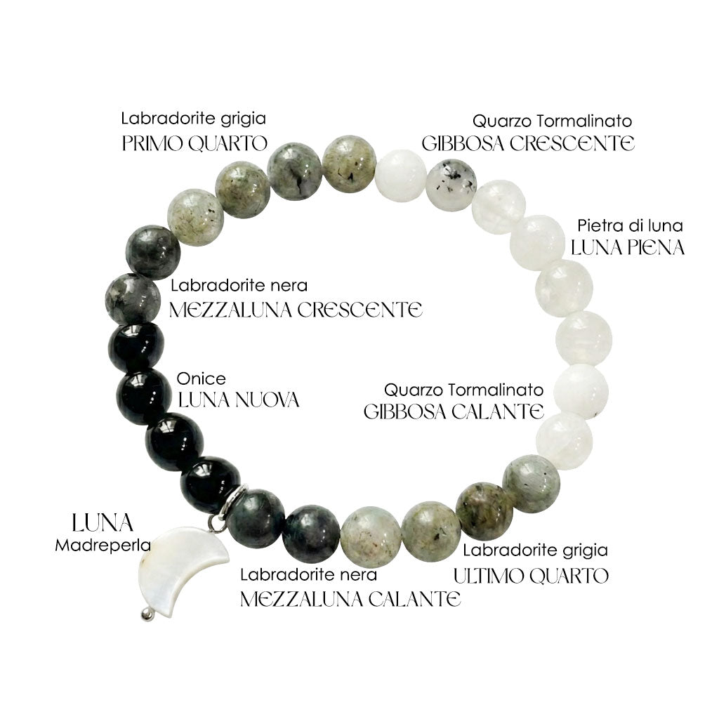 Bracciale LUNARIA - bracciale con pietre naturali e fasi lunari NAMIKA