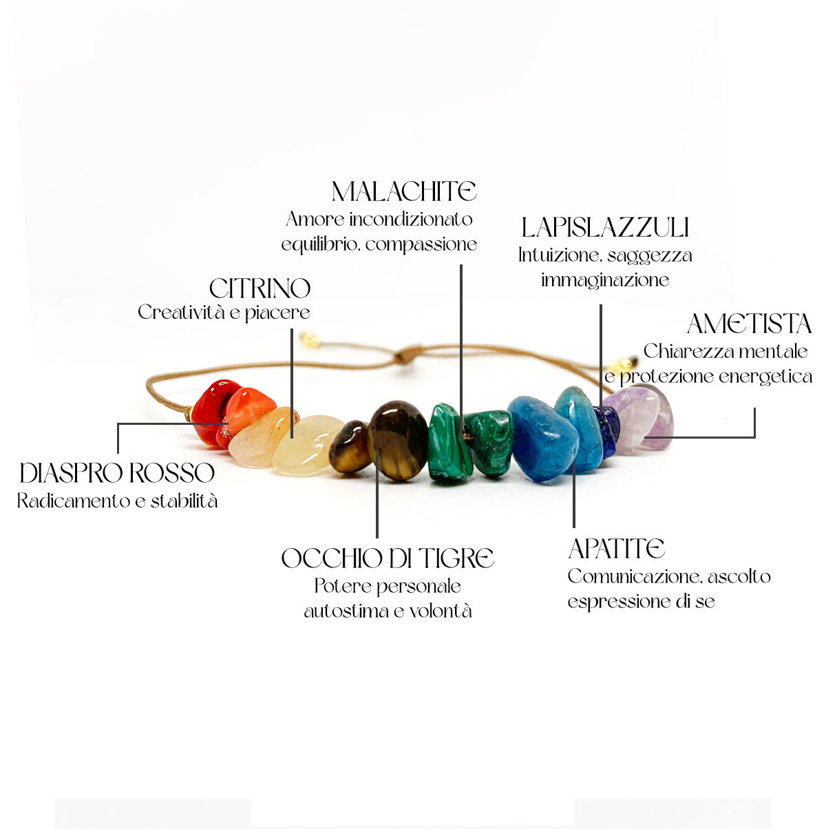 Bracciale CHAKRA con perline naturali semi preziose NAMIKA